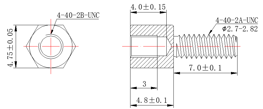 Wuerd 4-40 standoff Wuerd 4-40 impasse