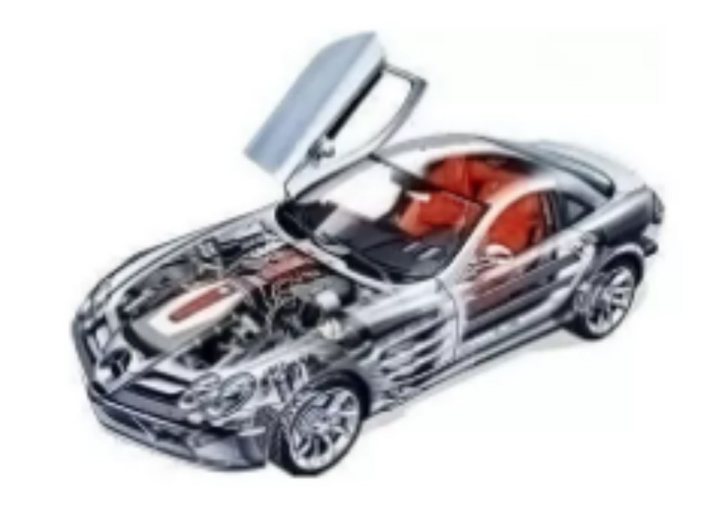 Industrie automobile